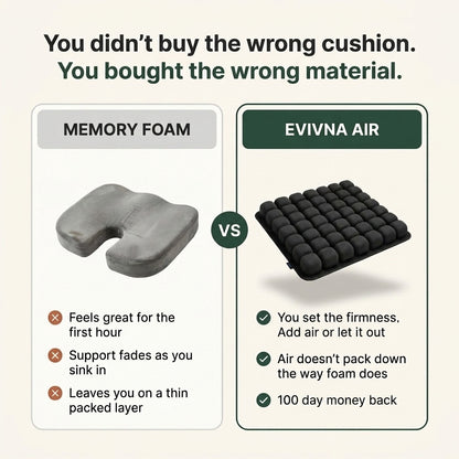 Evivna™ Seat Cushion