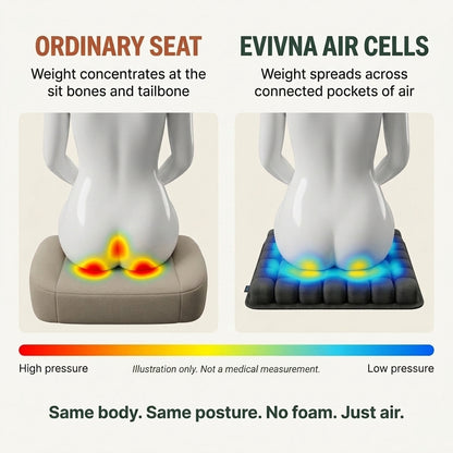 Evivna™ Seat Cushion